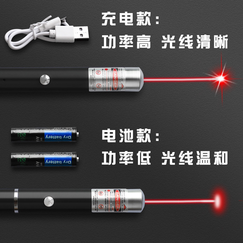 High Power Laser Pointer Strong Light Flashlight Outdoor Green Light Ultra Remote Positioning Laser Pen Sales Department Sand Table Pen