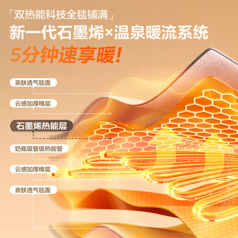 Huirun 2024 new plumbing electric blanket double water circulation full set of electric mattress plumbing kang household thermal blanket safety