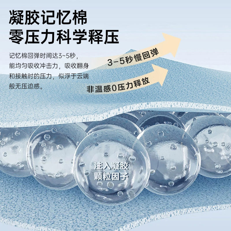 Hilton Latex Super Soft Simmons Mattress Independent Spring Thickened Star Hotel Direct Supply Memory Foam Mattress