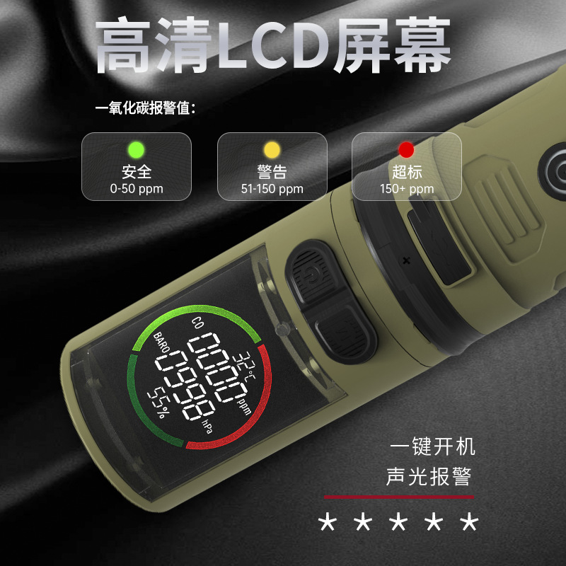 Small phenanthrene carbon monoxide detector Le Woke outdoor camping light multi-function module tent RV camping