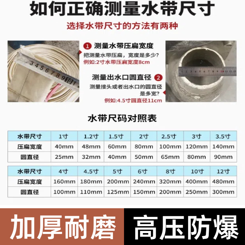 High pressure agricultural fire hose polymer braided pressure hose thickened canvas watering irrigation hose