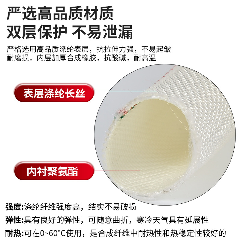 Firefighting National Standard Hose-13-65-25 Includes Interface Caliber 65mm Water Pipe 2.5 Inch 20/ 25.1m Type Interface