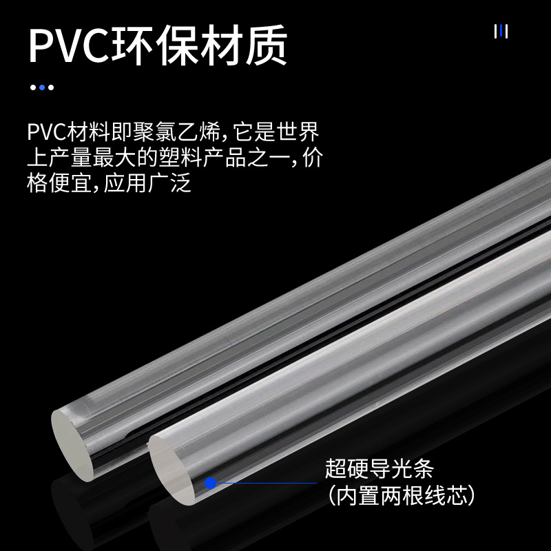 Spot 4.3 light guide optical fiber intelligent rope skipping machine light guide strip whole body luminous optical fiber super hard rope skipping light guide strip