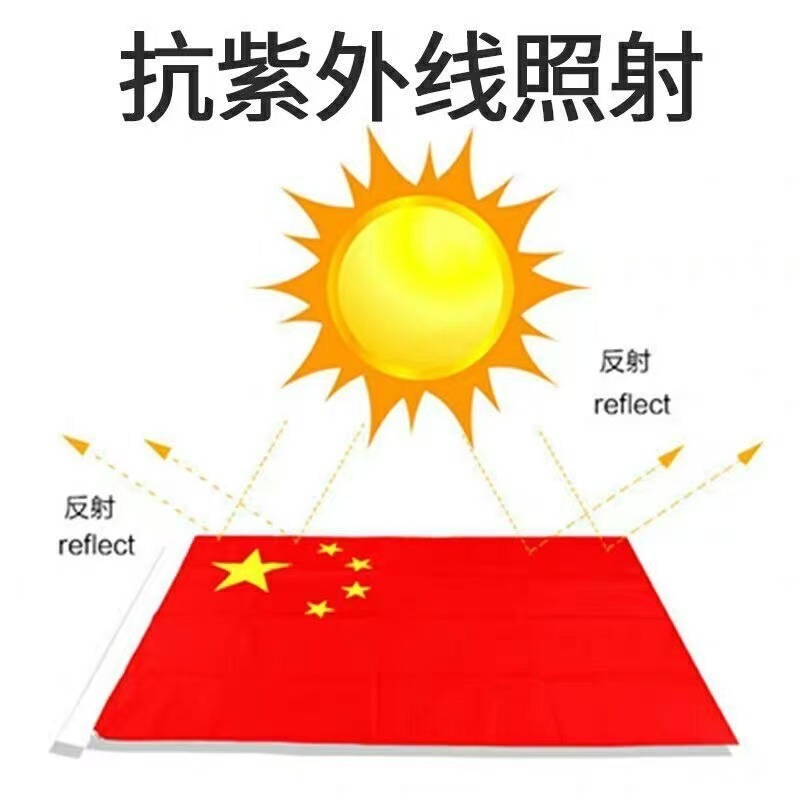 Five-Star Small Flag Holding with Pole Hand-Cranked Small Red Flag National Day Decoration Shaking Flag Patriotic National Day School Celebration Event