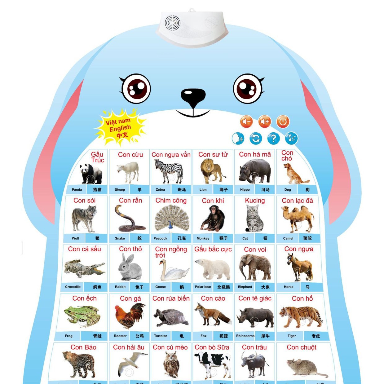 Children's Enlightenment Vietnamese Voice Wall Chart Vietnamese Finger Point Reading Voice Wall Chart Vietnamese Letter Pronunciation Toys