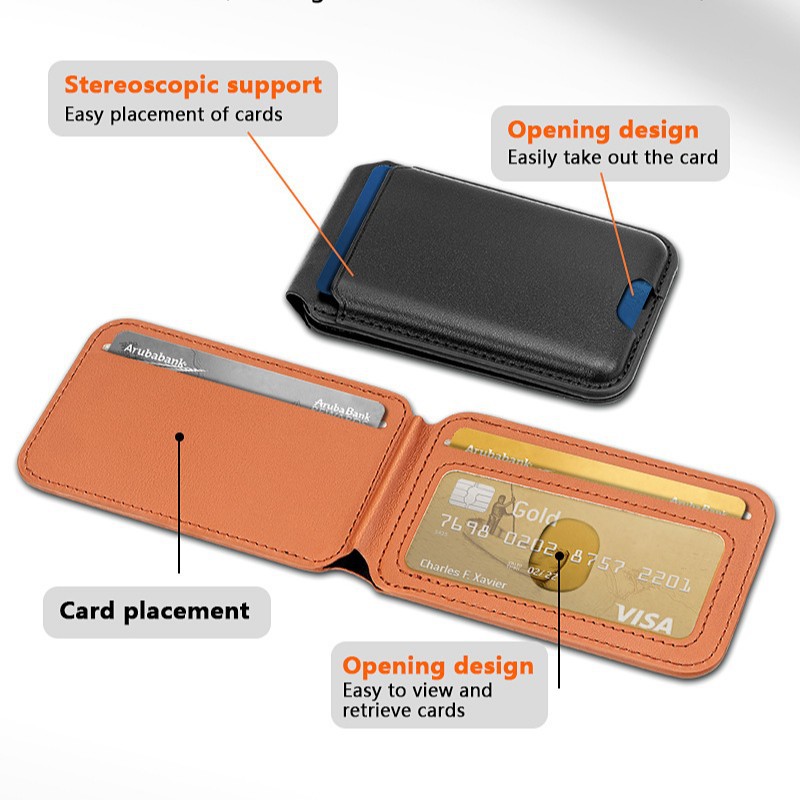 Suitable for iPhone16promax Magnetic Card Holder MagSafe Folding Rotating Bracket Apple Card Holder Anti-theft Brush