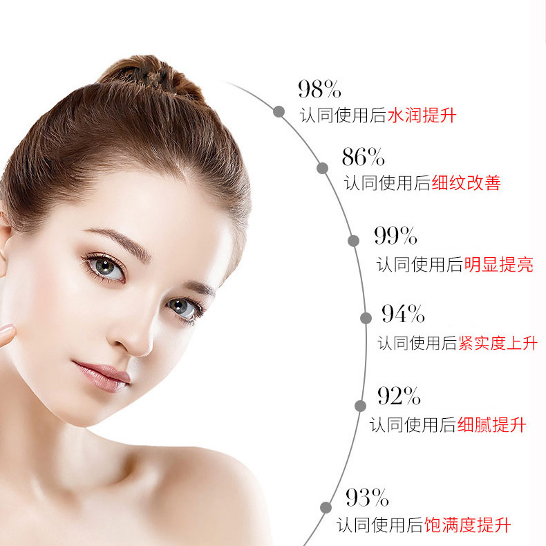 PDRN Salmon Repair Water Light Solution Beauty Salon Introduces Face Home Water Light Kinetic Energy Collagen Water Light