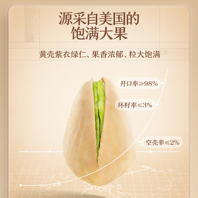 [Three Squirrels Pistachios 30g] Healthy Snacks, Nuts, Dried Fruits, Roasted Seeds and Nuts