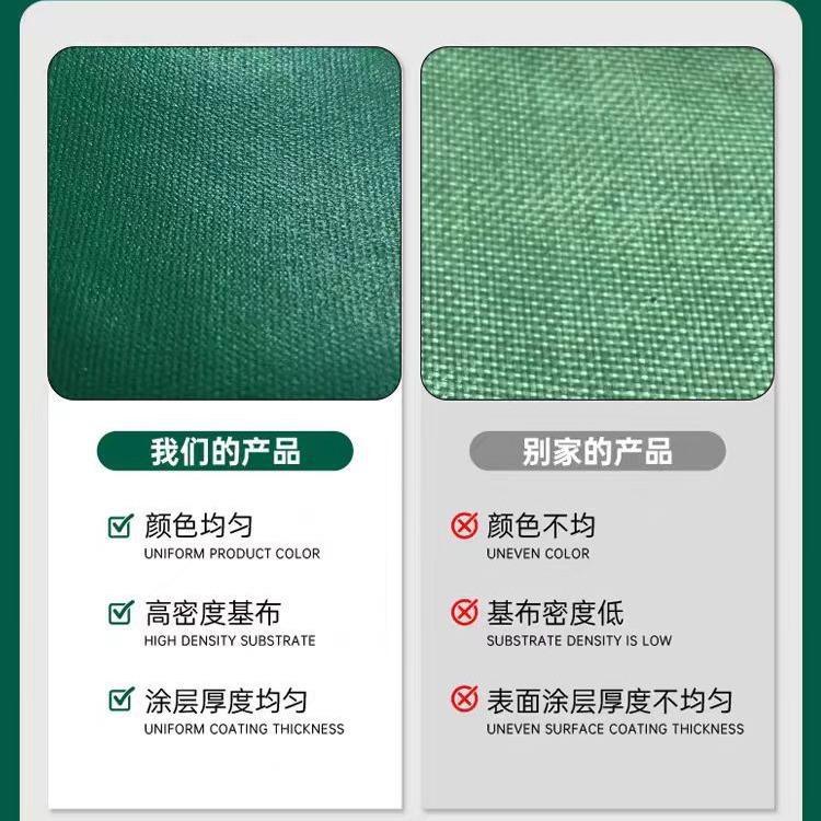 three-proof cloth thickened sunscreen waterproof fireproof cloth three-proof canvas oilcloth pvc waterproof rain cloth fireproof flame retardant tarpaulin