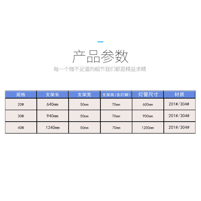 Straight Edge Stainless Steel Ultraviolet Sterilization Lamp Ceiling Hoisting Sterilization Lamp Clean Room Workshop Food Factory UV Sterilization Lamp