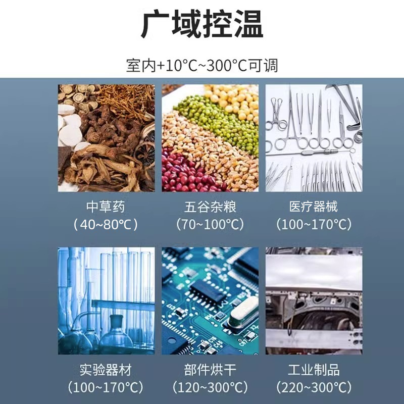 Laboratory Electric Blast Drying Oven Industrial Constant Temperature Oven Small High Temperature Drying Oven Food Chinese Herbal Medicine Oven