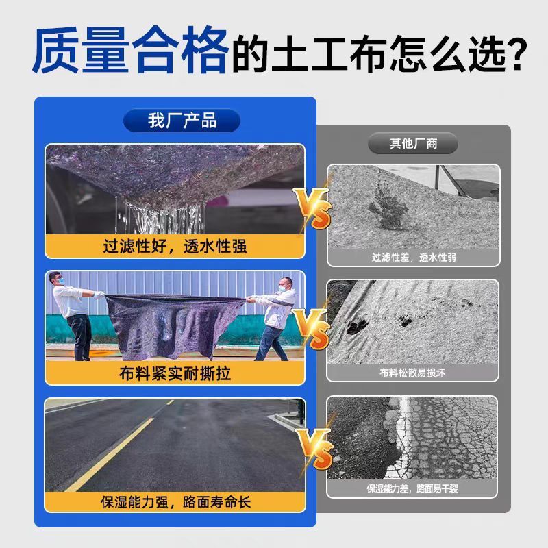 Geotextile Felt Concrete Road Maintenance Greenhouse Insulation Quilt Engineering Moisturizing Furniture Packaging Blanket Non-Woven Fabric