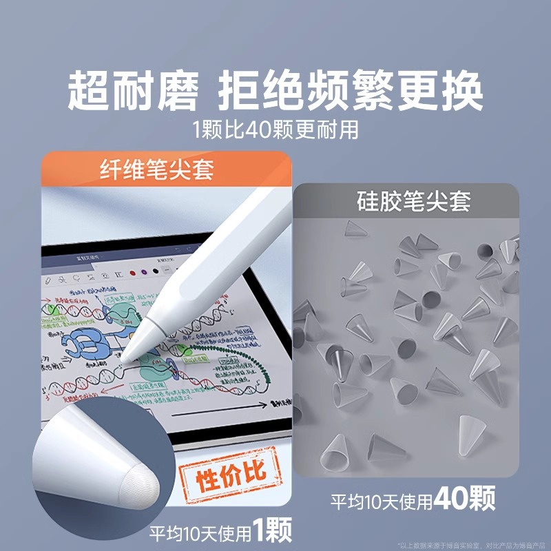 Fiber nib cover for apple pencil Pro/Huawei m-pencil stylus protective nib cover