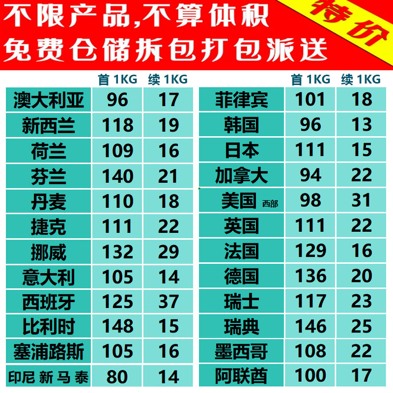 Dhl международная экспресс-доставка Ups США Канада Австралия Новая Зеландия Япония Корея Сингапур федеральный налог включен