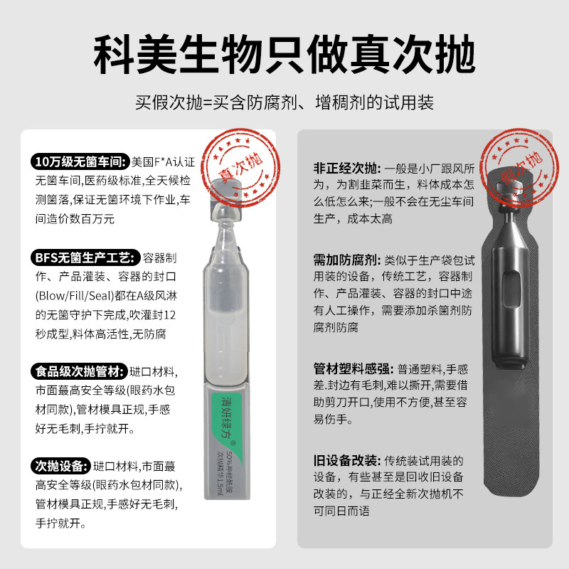 Ceramide Ampoule Essence for Sensitive Skin, White Gauze Small Milk Stick for Thick Skin, 1% German Ectoine