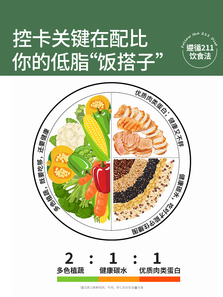 Light Meal Replacement, Low-Fat Microwave Food, Heated Semi-Finished Instant Brown Rice, Ready-To-Eat Pre-Made Dishes, Simple Meal