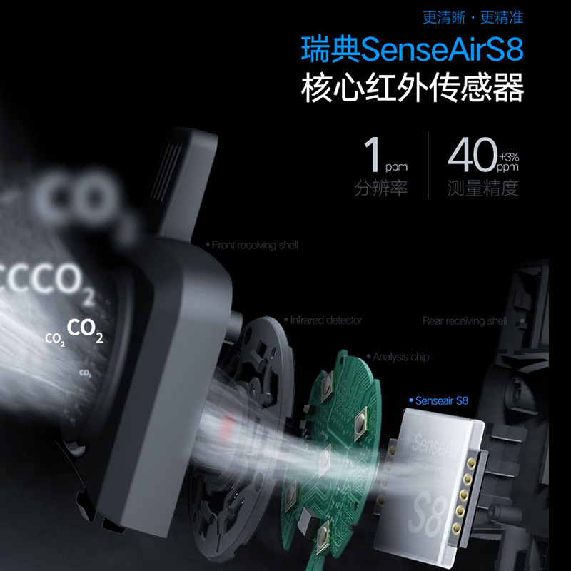 Shendawei SW-723 Carbon Dioxide Detector CO2 Gas Concentration Meter Alarm Industrial Breeding