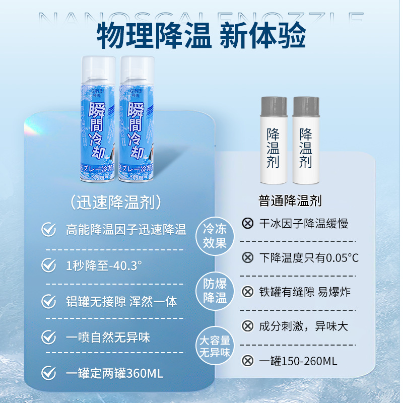 Military Training Rapid Cooling Car Rapid Cooling Spray Artifact Instant Cooling Spray Cooling Spray