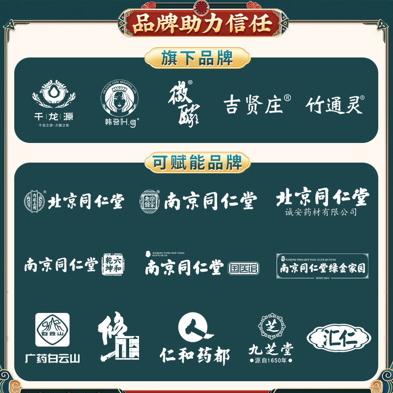 Anti-HPV biological protein gel dressing Beijing Tongrentang inner court with gynecological women private parts antibacterial care