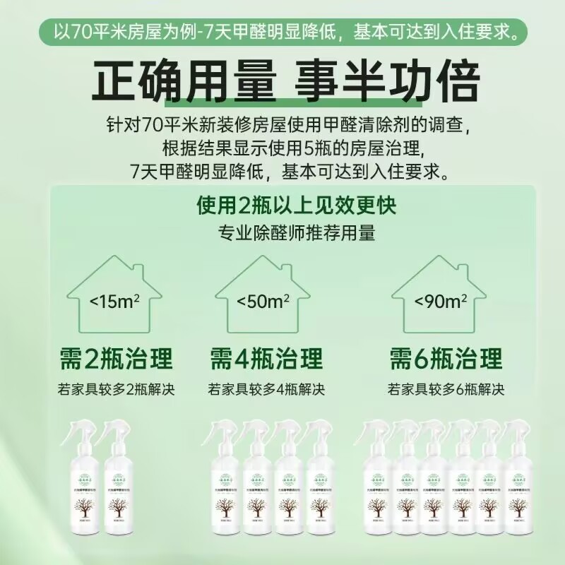Photocatalyst Formaldehyde Spray Remover New House Decoration Household Air Purification Formaldehyde Removal Deodorizing Spray