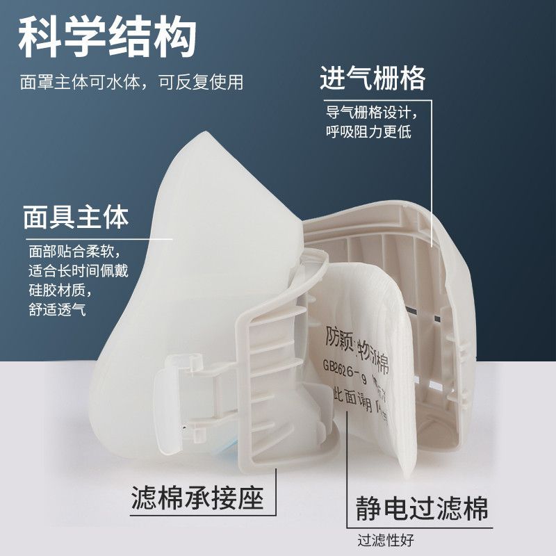 Kn95 Dust Mask Anti-Industrial Dust Mask Particle Protection Mouth and Nose Mask Polished Breathable Decoration Mask
