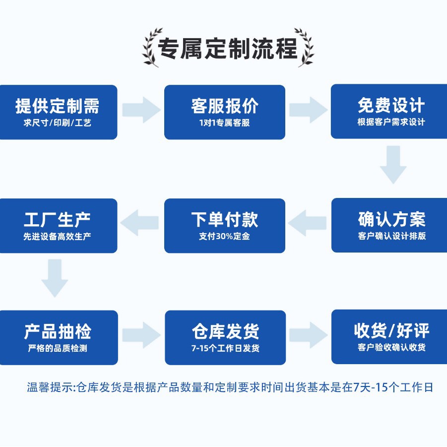 Palace Warming Belt New Palace Warming Belt Heated Palace Warming Bao Auntie Handy Gadget New Heating Palace Warming Belt Manufacturer Wholesale