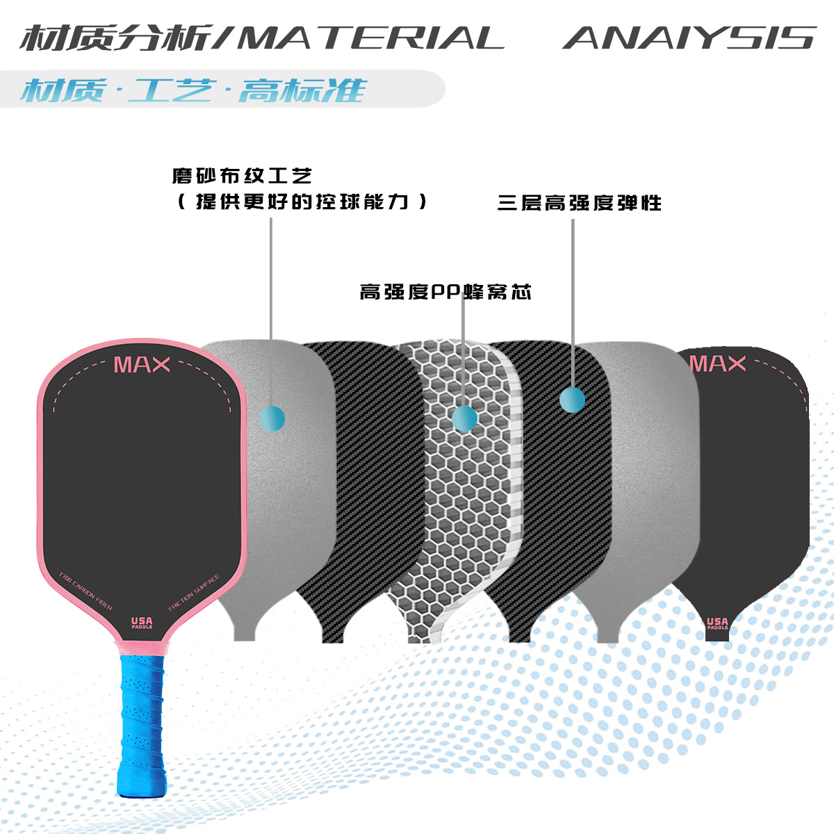 Multi-Color Pickleball Racket Accessories Can Be Selected/Customized T700 Carbon Fiber Ud Plain Weave Frosted Pickleball Racket