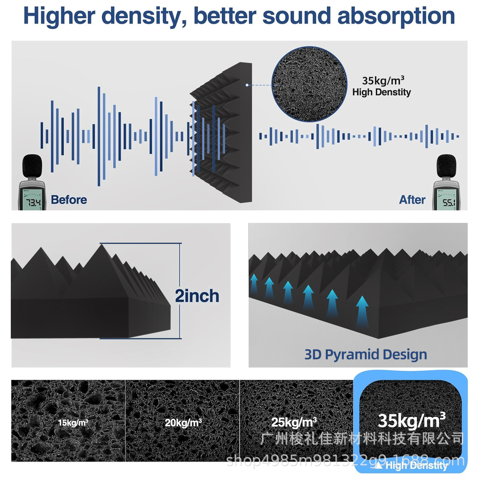 Triangle Slot Sound Absorbing Cotton Decoration Material Household Fireproof Flame Retardant Recording Studio KTV Sound Absorbing Board Self-adhesive Sound Absorbing Sponge