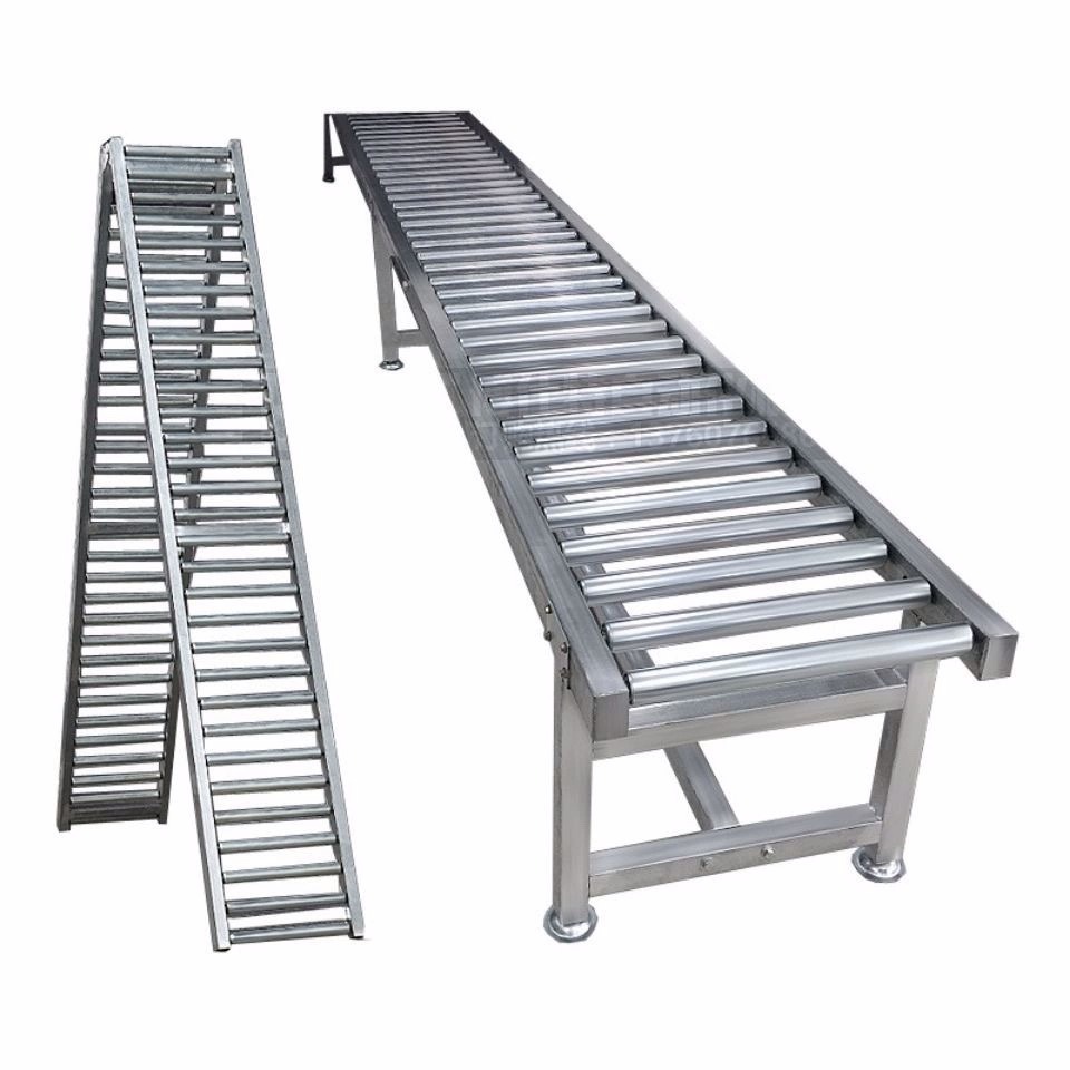 Unloading Artifact Slide Conveyor Carrying Artifact Unpowered Roller Line Folding Container Loading Artifact