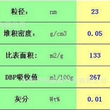 Denka Acetylene Black High Purity Super Conductivity Carbon Black Li435 Original Japanese Conductive Agent Lithium Battery Charcoal Black