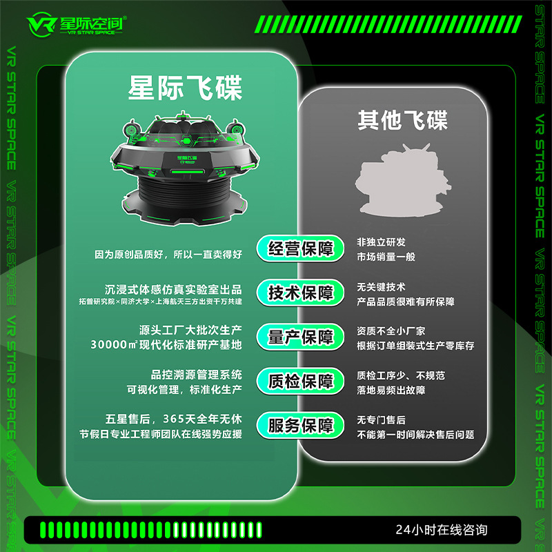 Star flying saucer vr equipment game all-in-one commercial large game machine interactive children's amusement factory experience hall