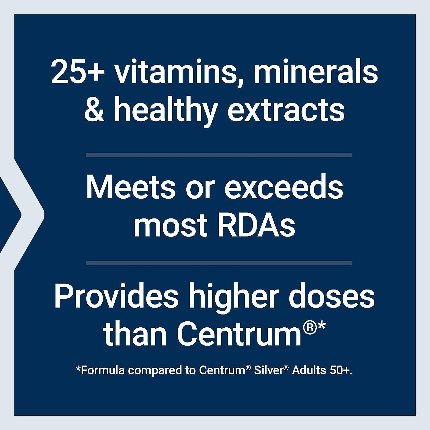 In Stock and Shipped on the Same Day! Cross-Border Selection Magnesium L-Threonate Capsules