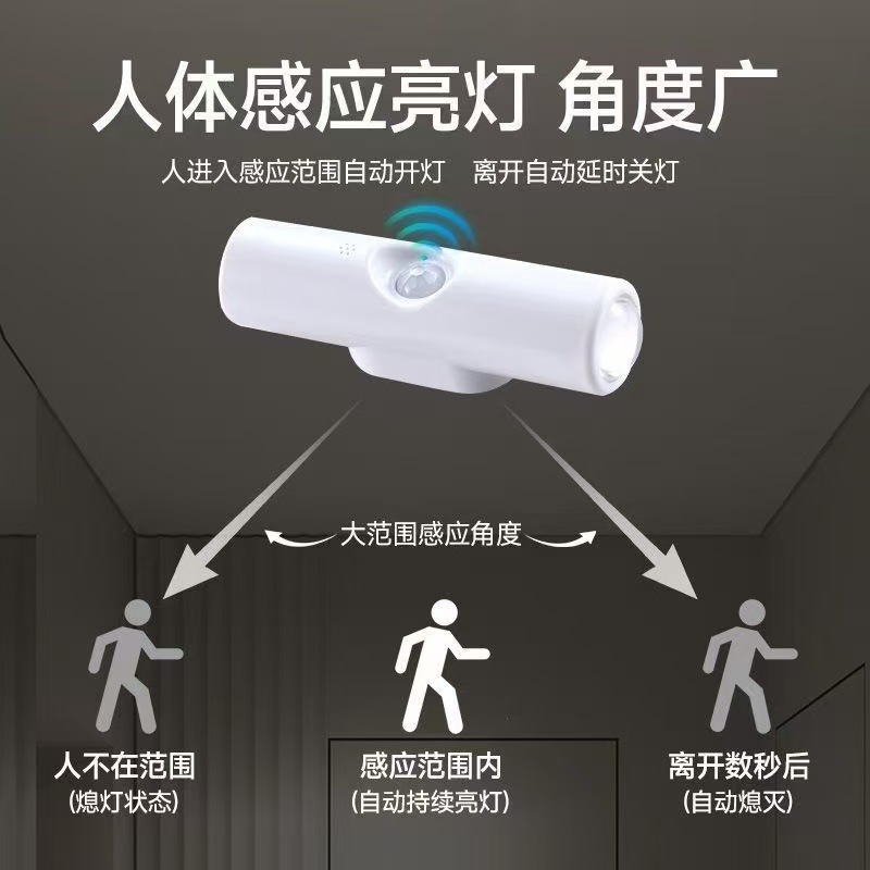 Cross-Border Indoor Intelligent Human Body Induction Rechargeable Night Light Atmosphere Light Cabinet Aisle Night Light Home Night Light