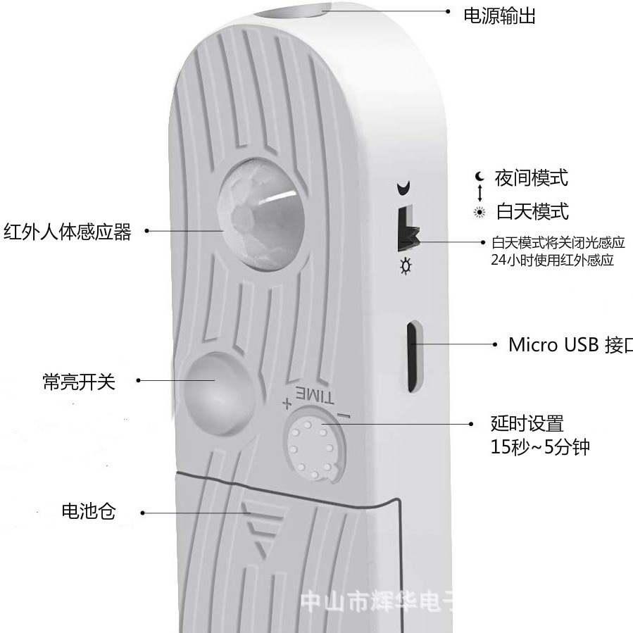 5V Intelligent Infrared Human Body Sensor Ledrgb Silicone Colorful Light Strip with Controller Battery Box Dimming 3A Charging Model