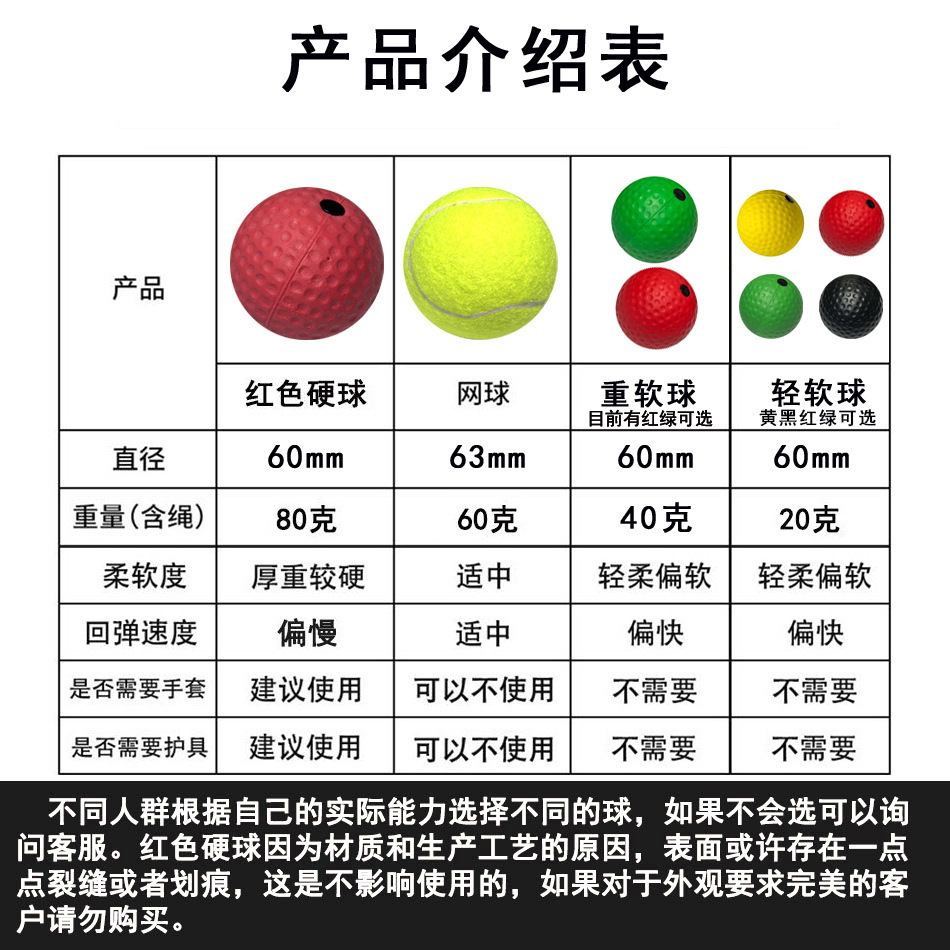 Head-mounted boxing reaction ball decompression vent ball magic speed ball adult children's training fitness entertainment home