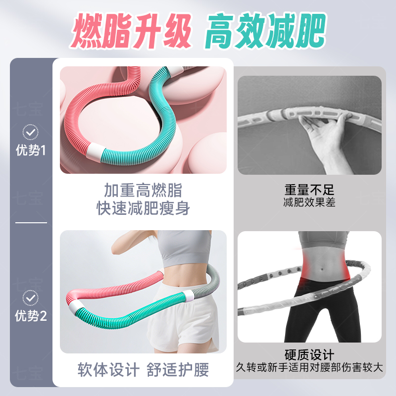 Hula Hoop for Abdominal Tightening, Weight Loss Without Hurting the Waist, Women's Slimming Belly, Reducing Belly Fat Burning Special Artifact Spring Hula Hoop
