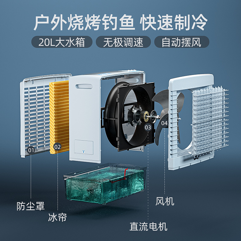 Shengpa Acdc Ac and Dc Dual-Purpose Mobile Household Air Cooler Air Conditioning Fan 24V 12V Evaporative Water Cooling