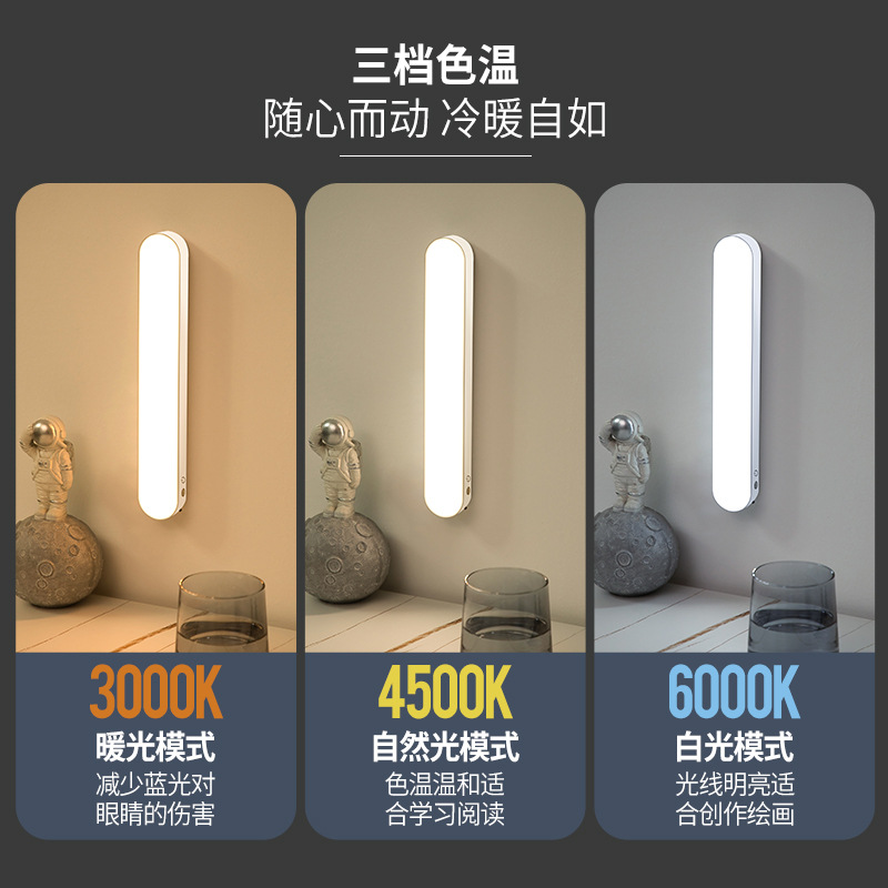 Cross-border desk lamp eye protection student dormitory adsorption led bedroom bedside USB charging magnetic cool tube sound