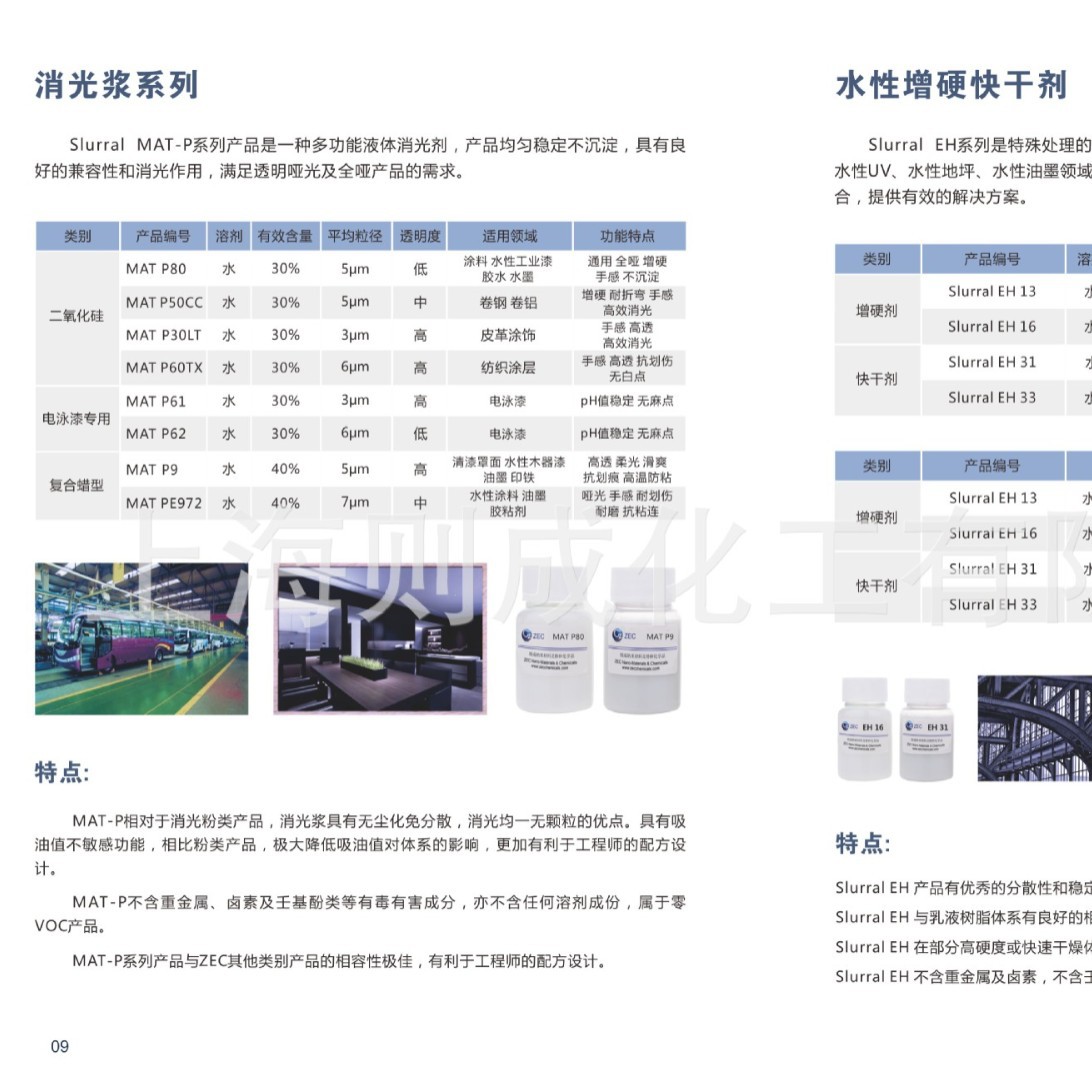 TransParent Matte Slurry, Non-whitening, Wood Paint, Colorful Paint, Cover Varnish, Matte SPecial P9