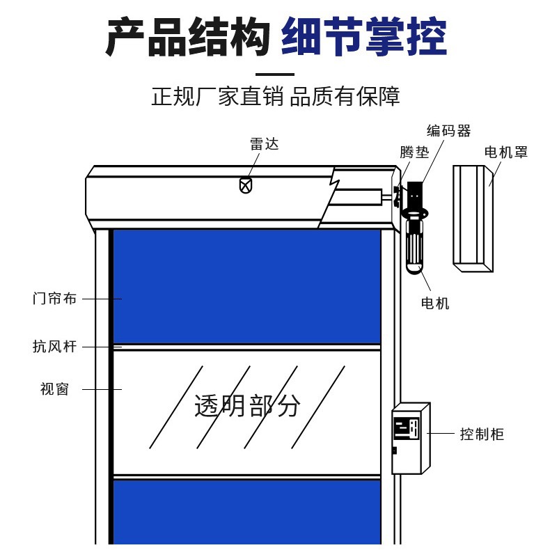 pvc fast rolling shutter door custom electric rolling gate industrial workshop lifting garage door transparent fast door