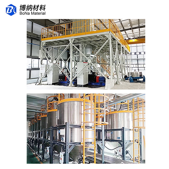 Spherical Silica Powder 50Nm 100Nm Nano Silica Sio2 Powder Scientific Research Grade Manufacturer in Stock