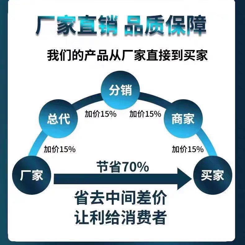 Cross-Border Wireless Camera Connected to Mobile Phone Remote Network-Free Monitor Home Ultra-High Definition Indoor and Outdoor Network Without Plug-In