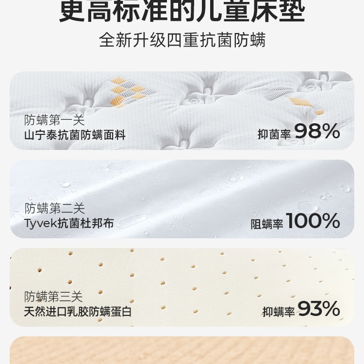 Government Subsidy Sw Kidsren's Mattress Spine Protection Formaldehyde-Free Youth Hard Coconut Palm Tatami Latex