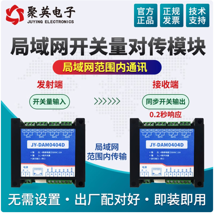 Модуль передачи Ethernet Switch Mutual, удаленный переключатель, синхронизация сигналов, IoT реле