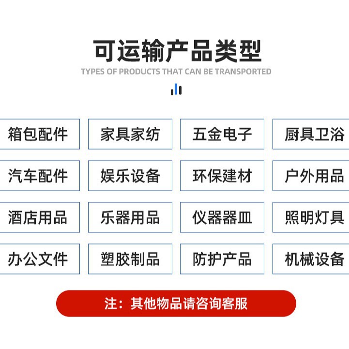 International Logistics Us Express Uk London Birmingham Shipping Freight Forwarder France Iron Shipping Europe Air Shipping Line