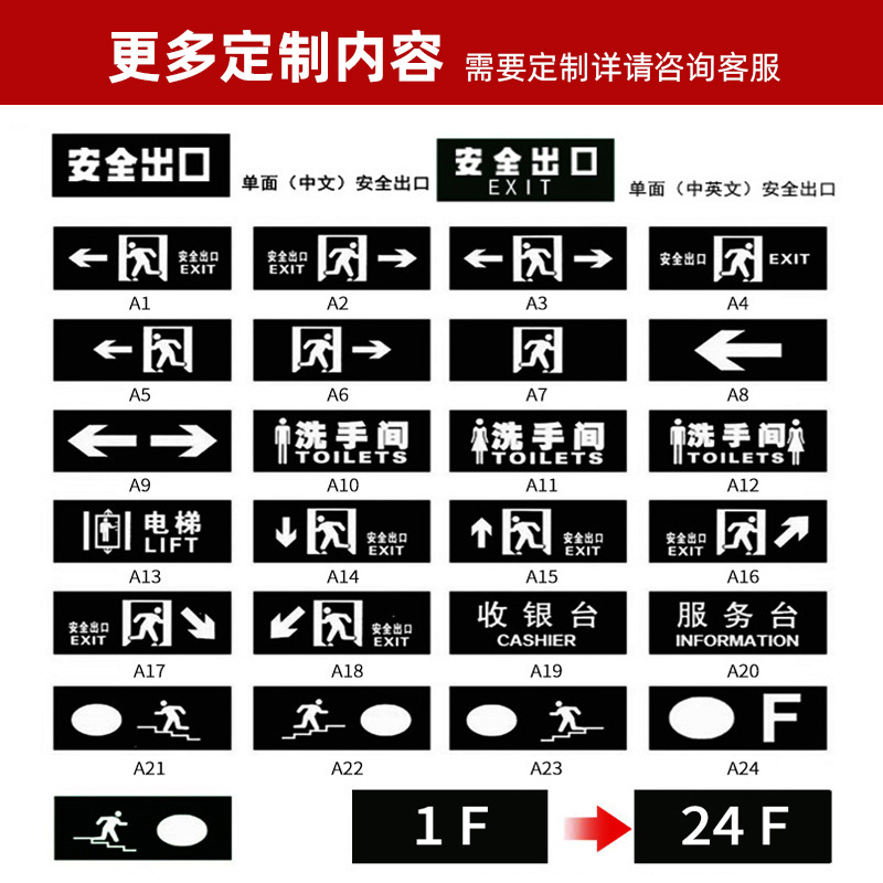 Baishi'An's New National Standard Safety Exit Evacuation Indicator Light Fire Emergency Lighting Floor Channel Sign