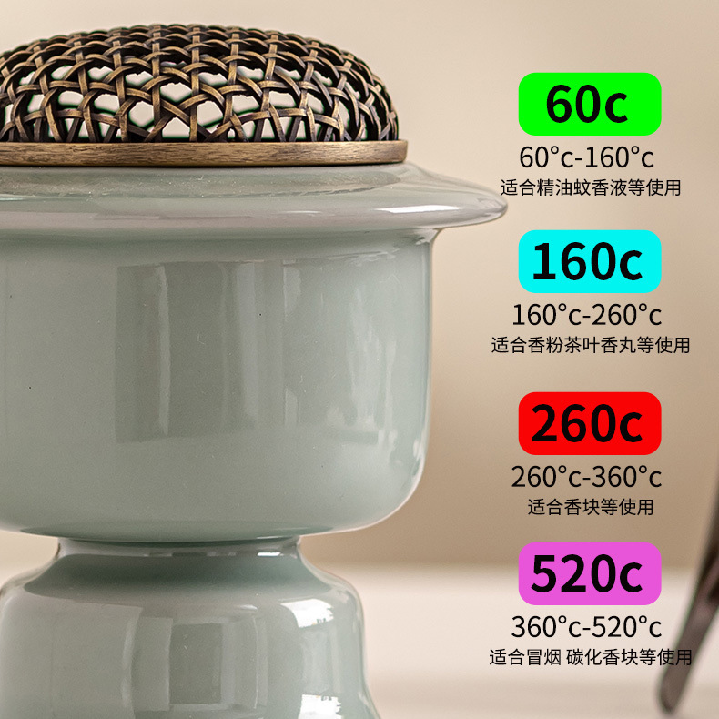 Electronic Aromatherapy Stove Wood Block Aromatherapy High Temperature Dry Burning Timed Ceramic Incense Burner Aromatherapy Carbonized Spice Sandalwood Block