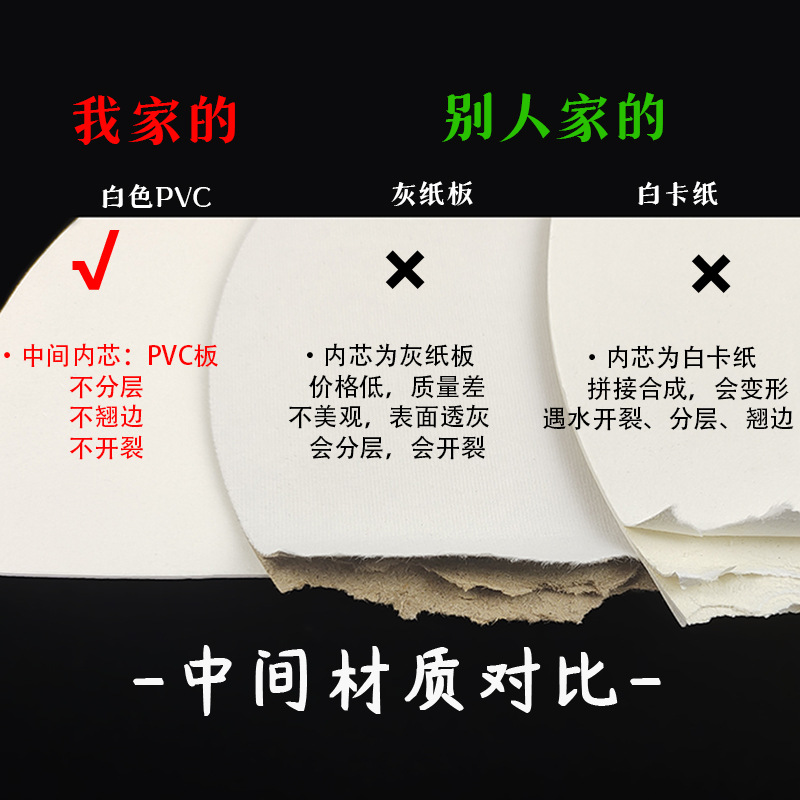 Special fan for paint fan diy floating paint material package text rice paper round fan with characters with pictures blank large paint fan