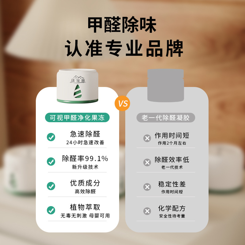120-160 ㎡ [12+12=24 Cans + 2 Tests] Deodorizing and Formaldehyde-Removing Jelly to Quickly Remove Formaldehyde Hnzb
