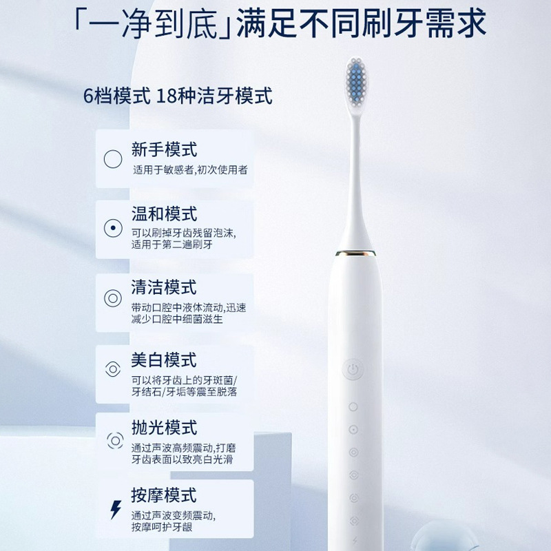 Electric Toothbrush Couple suit Adult Soft Brush Portable Waterproof Household Cleaning Children's Toothbrush Factory Wholesale